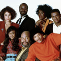 The Impact of Ratings on TV Shows: When Kicked Off the Air